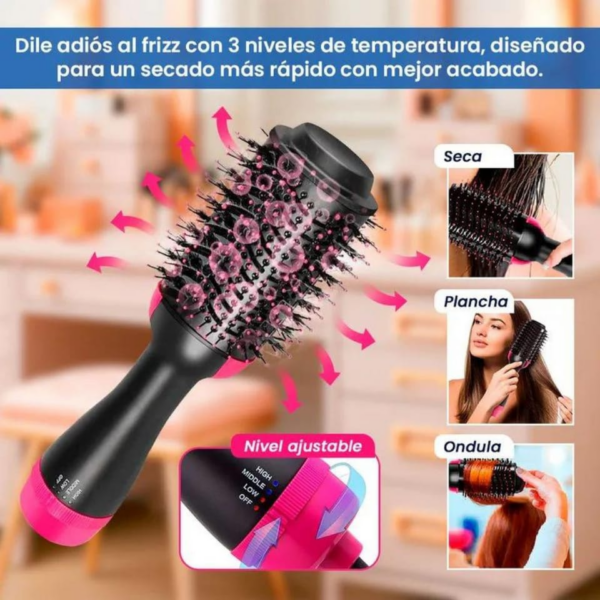 CEPILLO ALISADOR ELECTRICO - Imagen 3